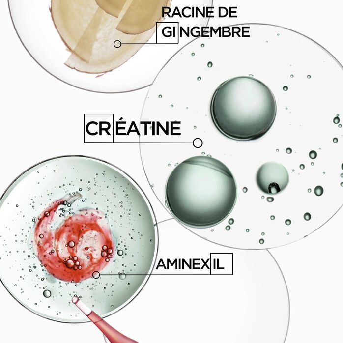 Kérastase Genesis Homme Sérum Anti-Chute 90ml