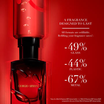 SÌ PASSIONE EAU DE PARFUM INTENSE