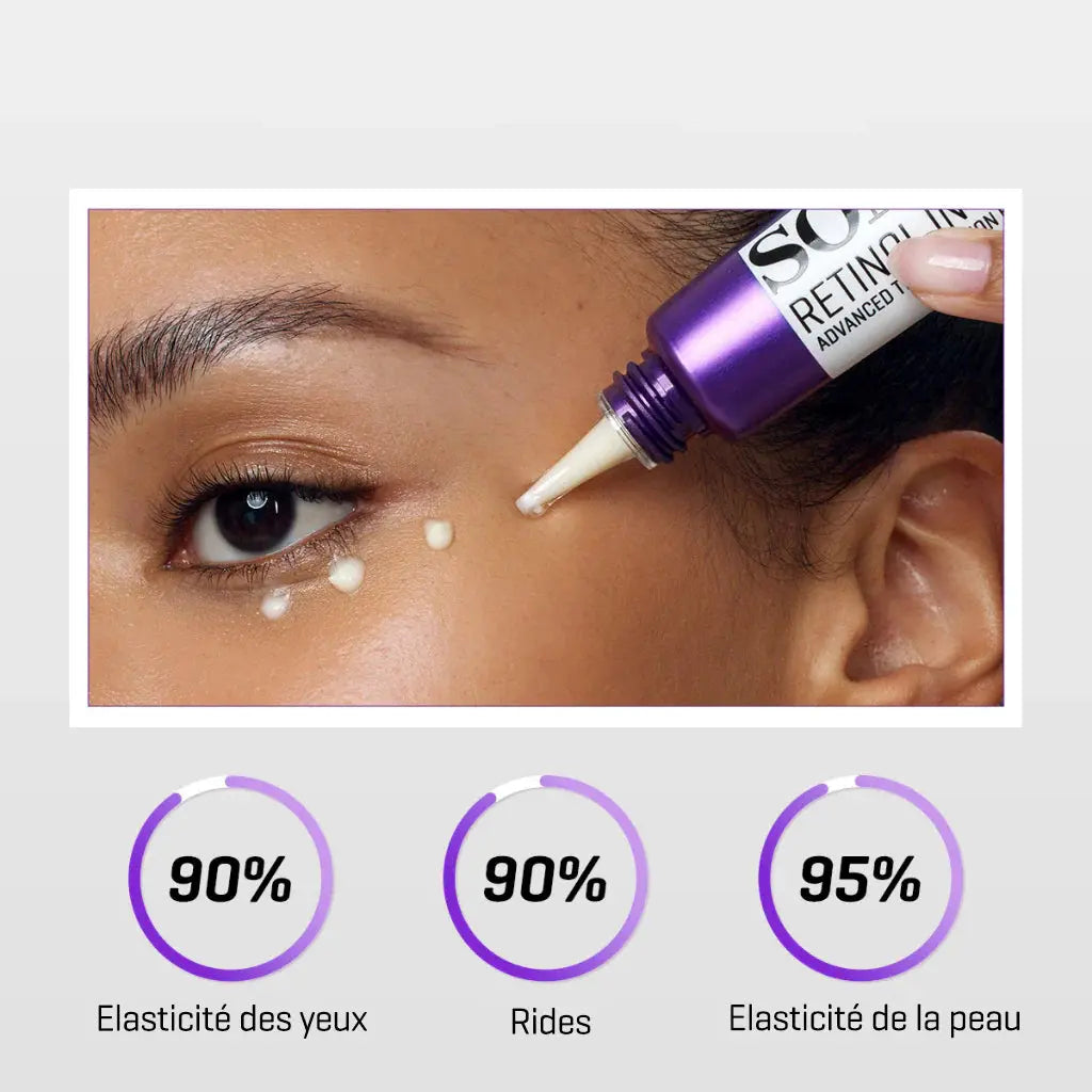 RETINOL INTENSE ADVANCED TRIPLE ACTION EYE CREAM 30ML Some By Mi