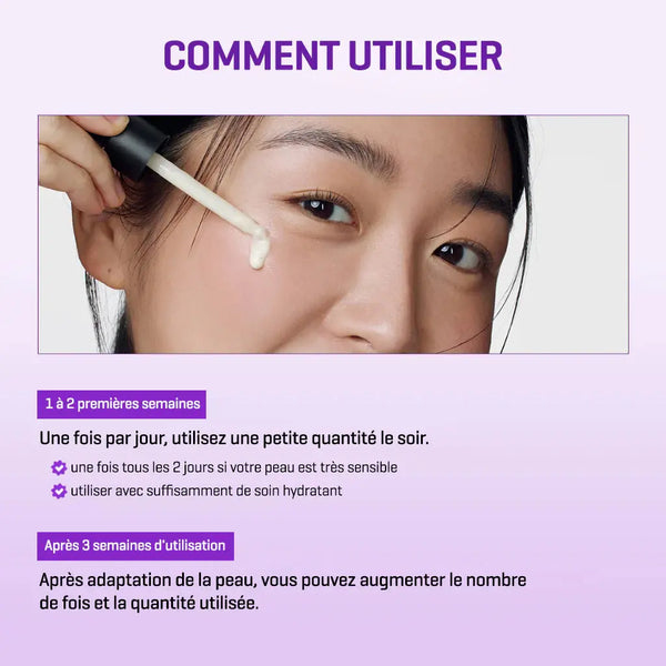 RETINOL INTENSE REACTIVATING SERUM 30ml Some By Mi