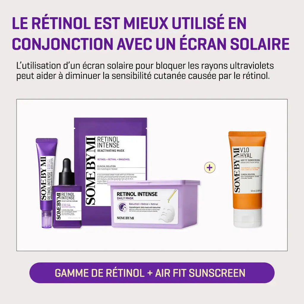 RETINOL INTENSIVE MASK 22G Some By Mi