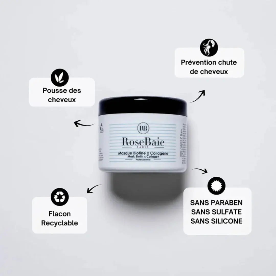 RoseBaie Masque Biotine x Collagène 500ml Rose baie