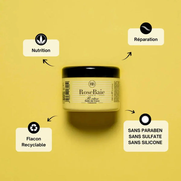 RoseBaie Masque Botox Coco Nutrition & Hydratation 250ml Rose baie