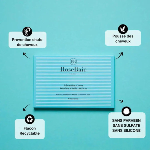 RoseBaie Unidoses Ricin Soin Anti-Chute Rose baie
