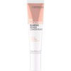 The Smoother Plumping Primer Concentrate primer concentré catrice