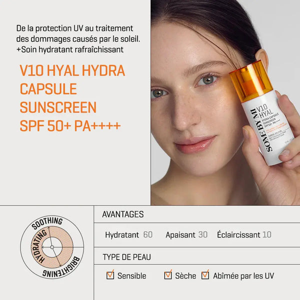 V10 HYAL HYDRA CAPSULE SUNSCREEN 40ML Some By Mi