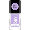 VERNIS QUICK DRY TOP COAT CATRICE catrice