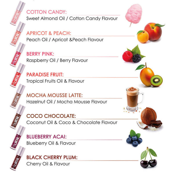 GLOSS LIP OIL SWEET KISS Golden Rose