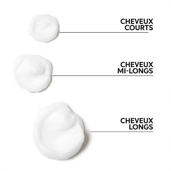 Après-shampoing nutrition intense Nutri-Enrich 1000ml Wella professionals