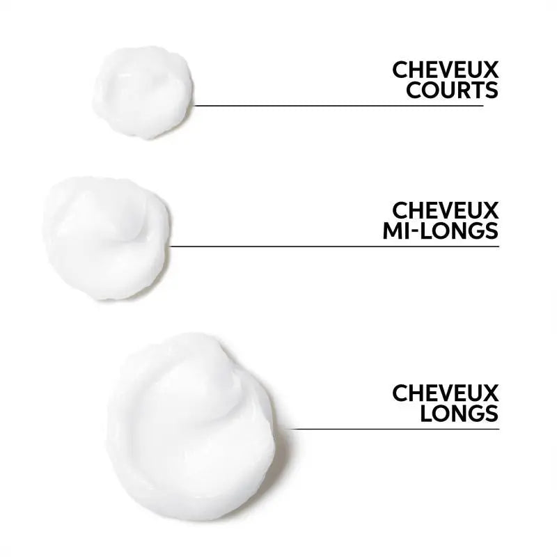 Après-shampoing nutrition intense Nutri-Enrich 200ml Wella professionals