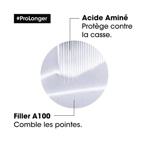 Masque rénovateur de longueurs Pro Longer 500ml